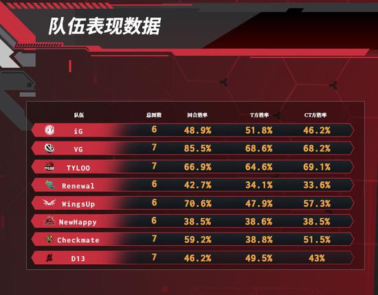 任天堂游戏再创佳绩引领销量榜